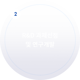 R&D 과제선정 및 연구개발